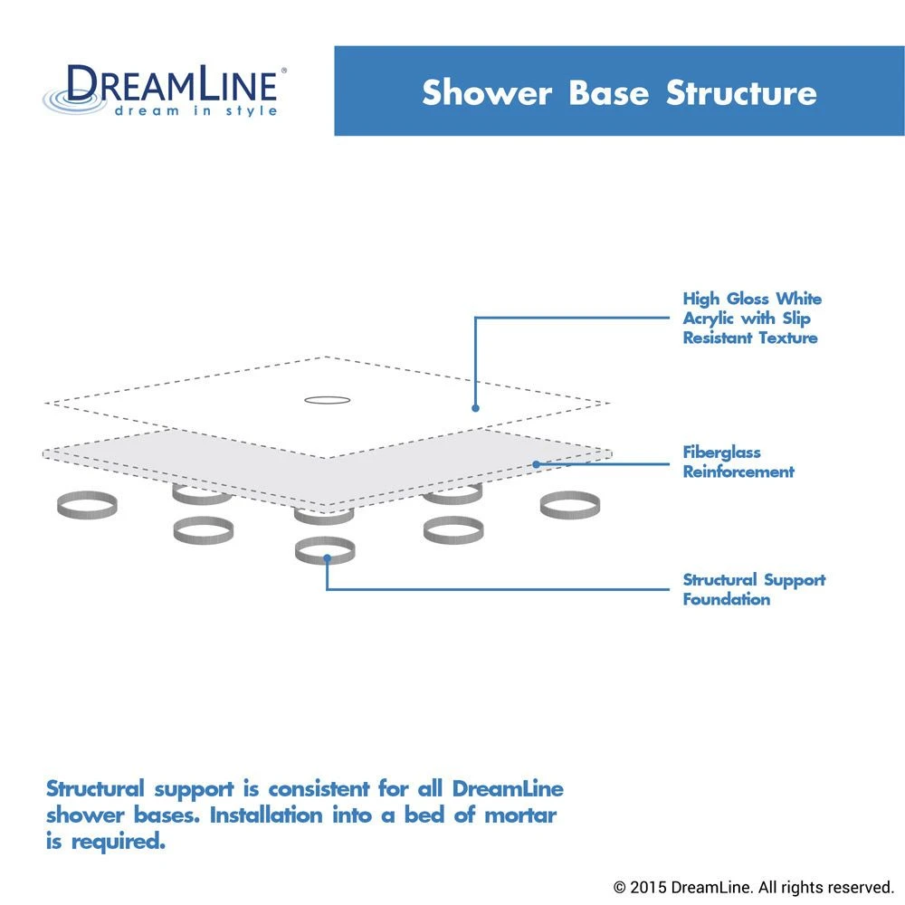 DreamLine Prime 33 Inch X 74-3/4 Inch Semi Frameless Clear Glass Sliding Shower Enclosure Kit - Image 13