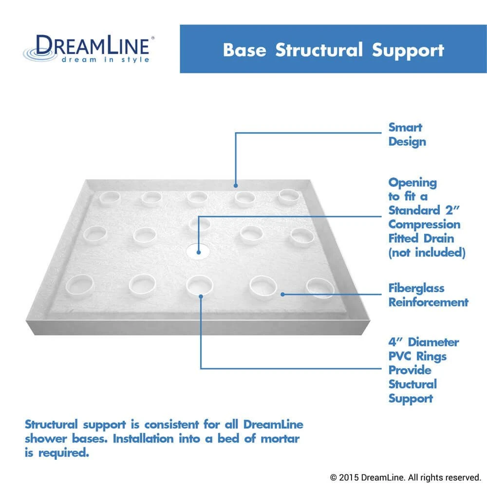 DreamLine SlimLine 36 Inch D X 48 Inch W X 2-3/4 Inch H Left Drain Double Threshold Shower Base - Image 10