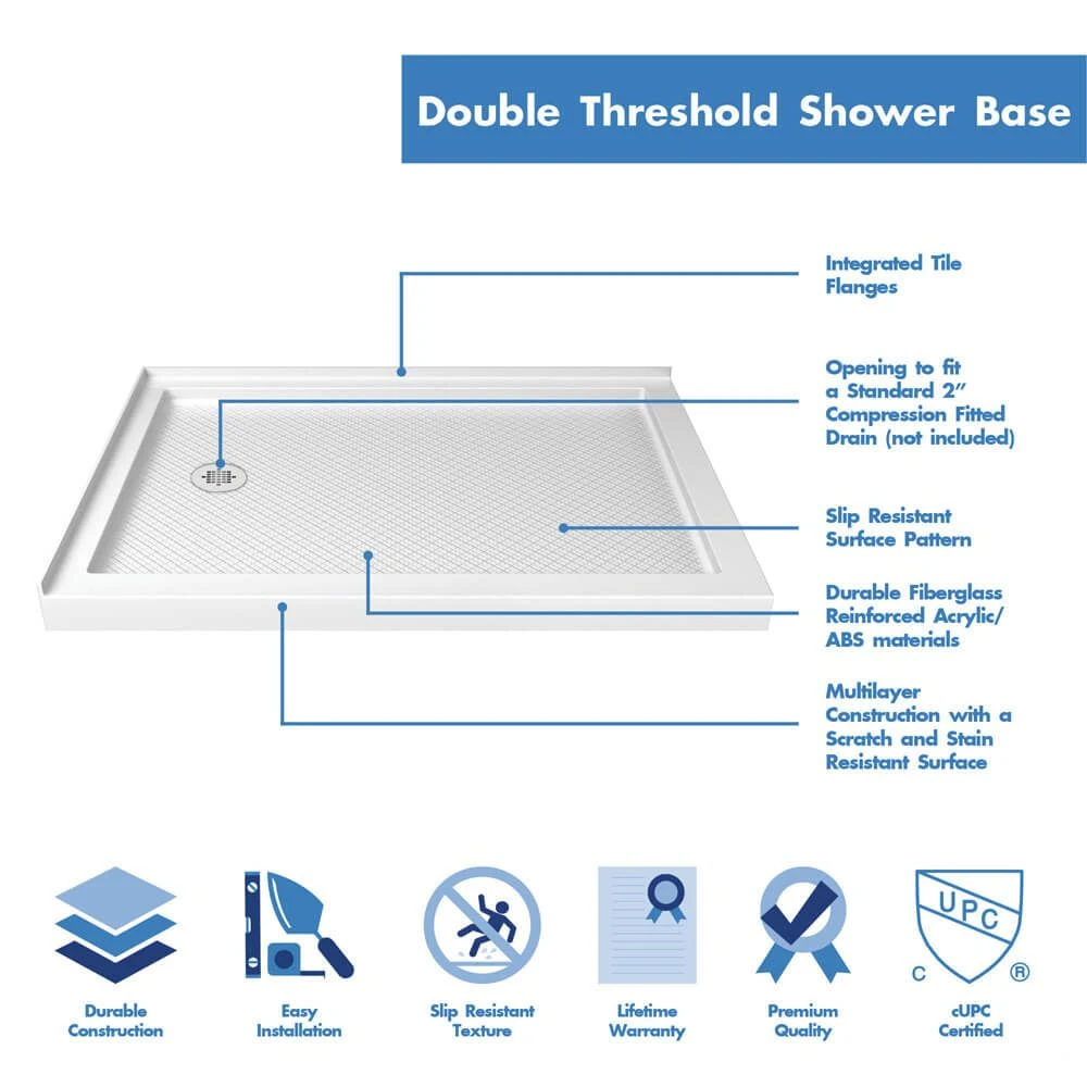 DreamLine SlimLine 36 Inch D X 48 Inch W X 2-3/4 Inch H Left Drain Double Threshold Shower Base - Image 8