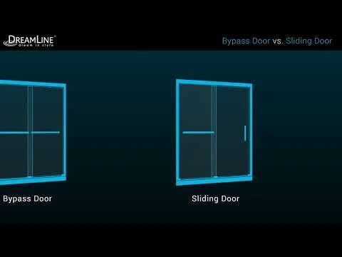 DreamLine Infinity Z 56-60 Inch W X 58 Inch H Semi Frameless Sliding Tub Door, Clear Glass - Image 3